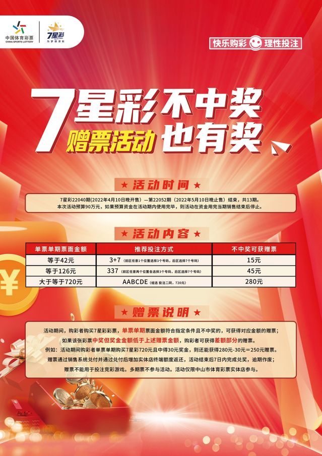 220412-【7星彩活動(dòng)】快樂7星彩，好禮送不停 (2).jpg